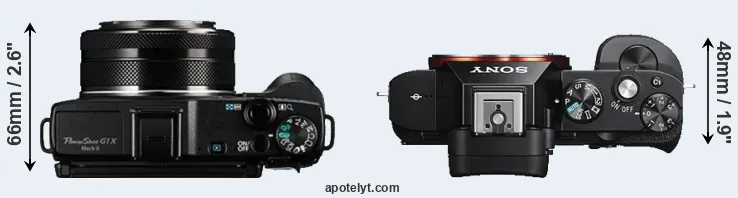 Compare G1X Mark II versus A7S top