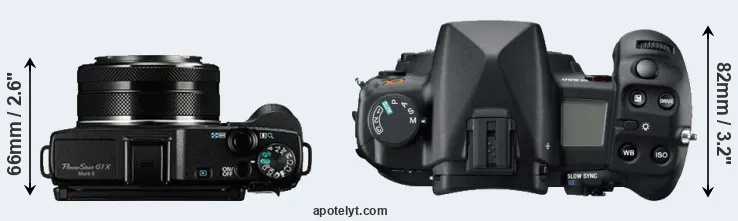 Compare G1X Mark II versus A850 top