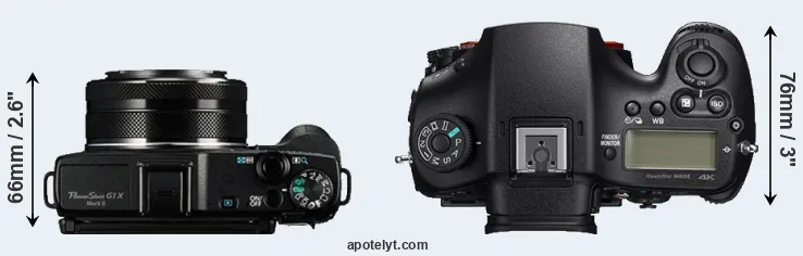 Compare G1X Mark II versus A99 II top
