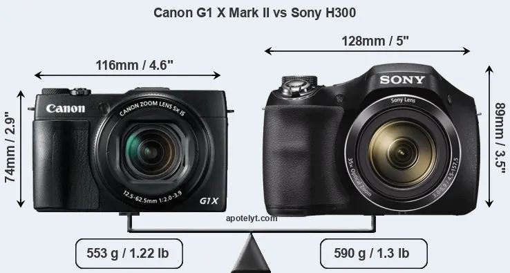Size Canon G1 X Mark II vs Sony H300