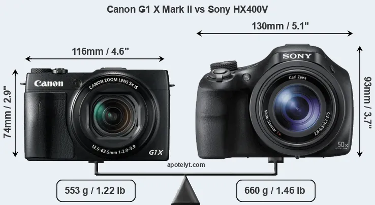 Size Canon G1 X Mark II vs Sony HX400V