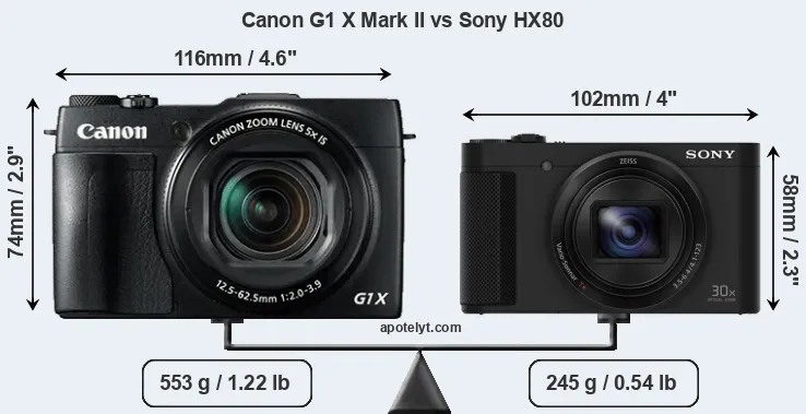 Size Canon G1 X Mark II vs Sony HX80
