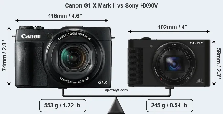 Size Canon G1 X Mark II vs Sony HX90V