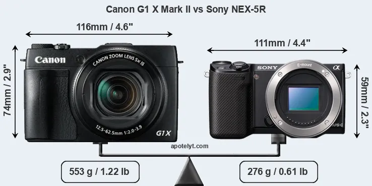 Size Canon G1 X Mark II vs Sony NEX-5R
