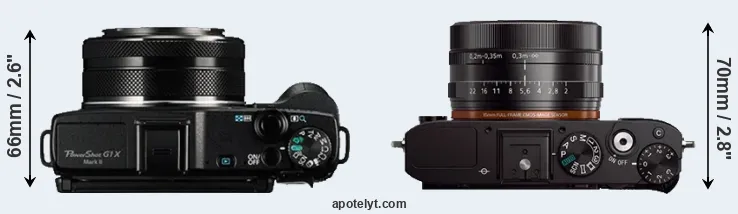 Compare G1X Mark II versus RX1 top