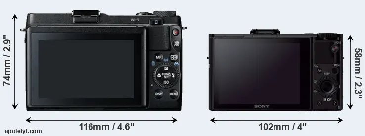 Comparison G1X Mark II or RX100 II rear