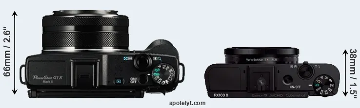 Compare G1X Mark II versus RX100 II top