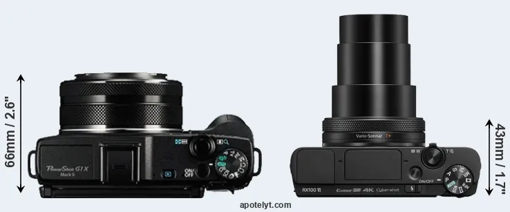 Compare G1X Mark II versus RX100 VI top
