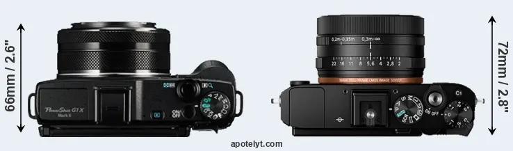 Compare G1X Mark II versus RX1R II top