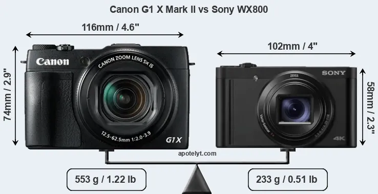 Size Canon G1 X Mark II vs Sony WX800
