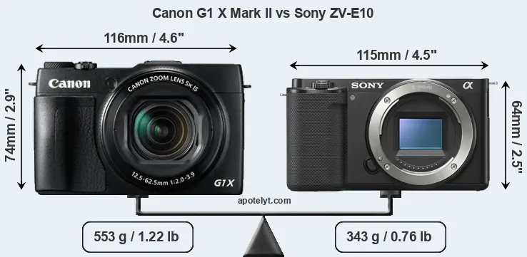 Size Canon G1 X Mark II vs Sony ZV-E10