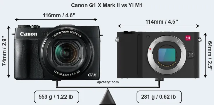 Size Canon G1 X Mark II vs YI M1
