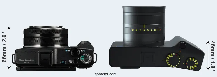 Compare G1X Mark II versus ZX1 top