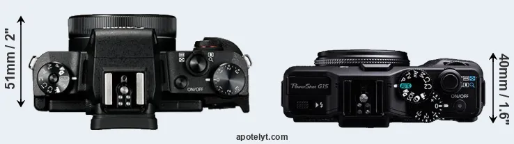 Compare G1X Mark III versus G15 top