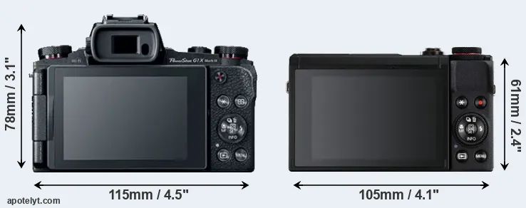 Comparison G1X Mark III or G7X Mark III rear