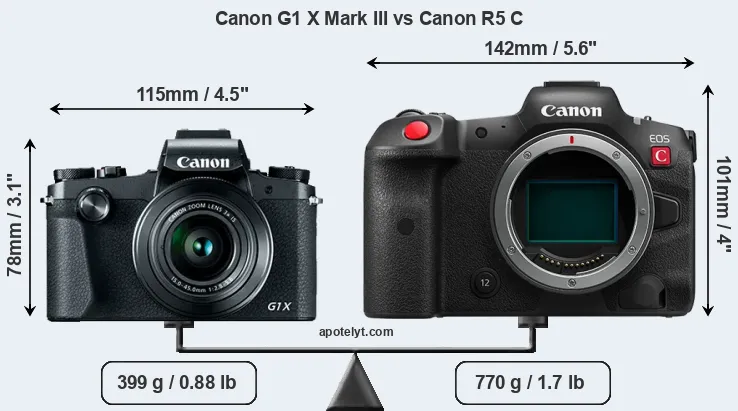 Size Canon G1 X Mark III vs Canon R5 C