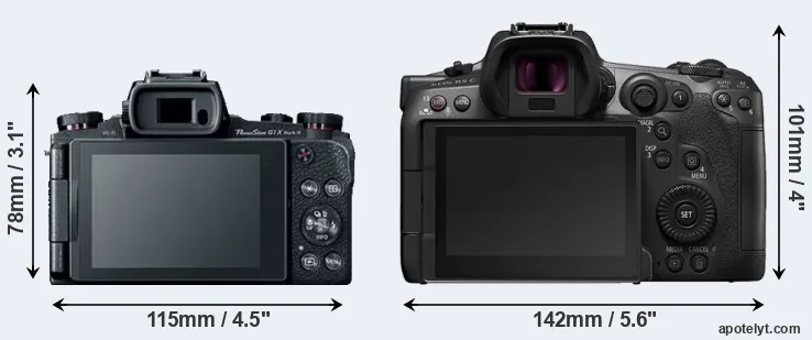 Comparison G1X Mark III or R5 C rear