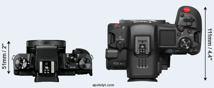 Compare G1X Mark III versus R5 C top