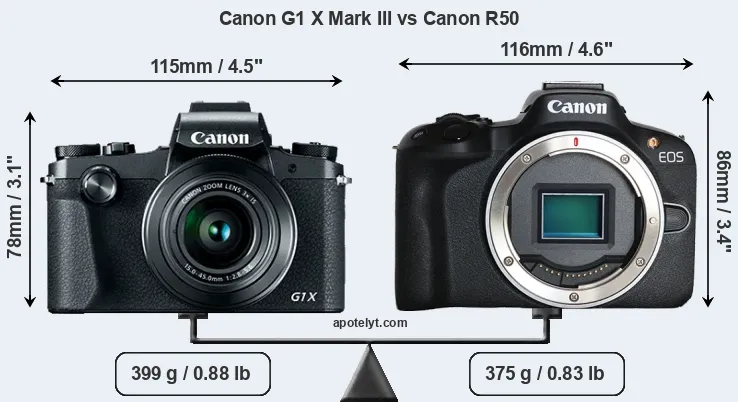 Size Canon G1 X Mark III vs Canon R50