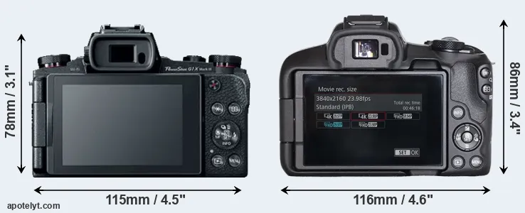 Comparison G1X Mark III or R50 rear