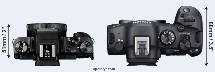 Compare G1X Mark III versus R6 Mark II top