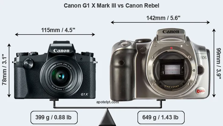 Size Canon G1 X Mark III vs Canon Rebel