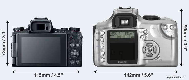 Comparison G1X Mark III or Rebel rear