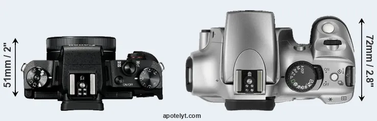 Compare G1X Mark III versus Rebel top