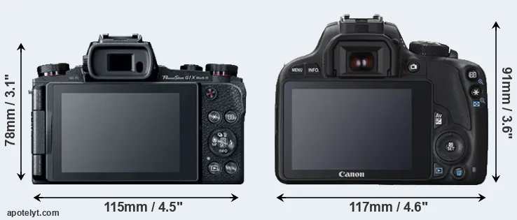 Comparison G1X Mark III or SL1 rear