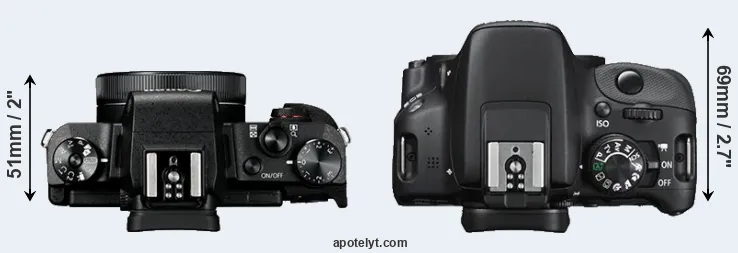 Compare G1X Mark III versus SL1 top