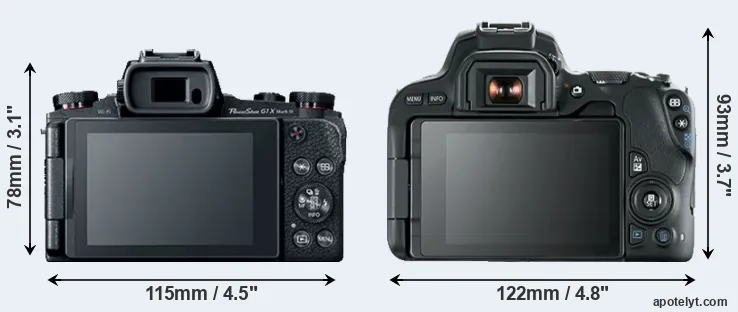 Comparison G1X Mark III or SL2 rear