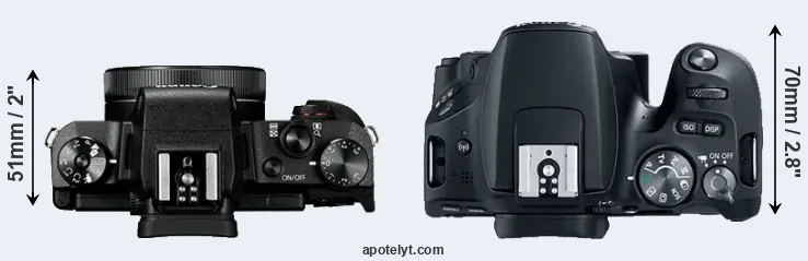 Compare G1X Mark III versus SL2 top