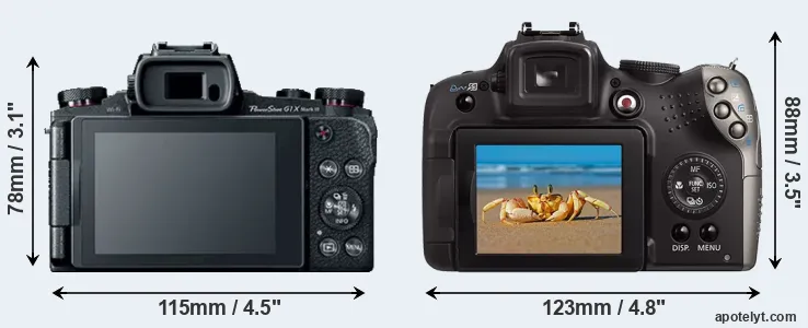Comparison G1X Mark III or SX20 rear