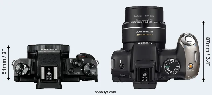 Compare G1X Mark III versus SX20 top