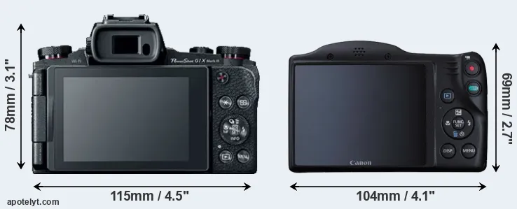 Comparison G1X Mark III or SX410 rear
