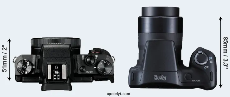 Compare G1X Mark III versus SX410 top