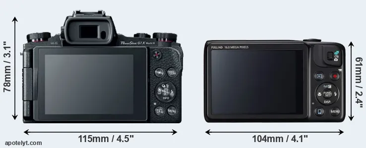 Comparison G1X Mark III or SX600 rear