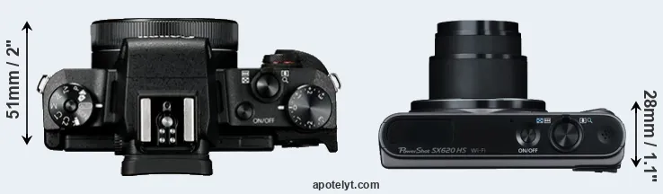Compare G1X Mark III versus SX620 top