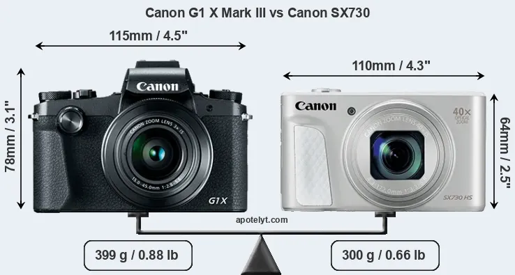 Size Canon G1 X Mark III vs Canon SX730