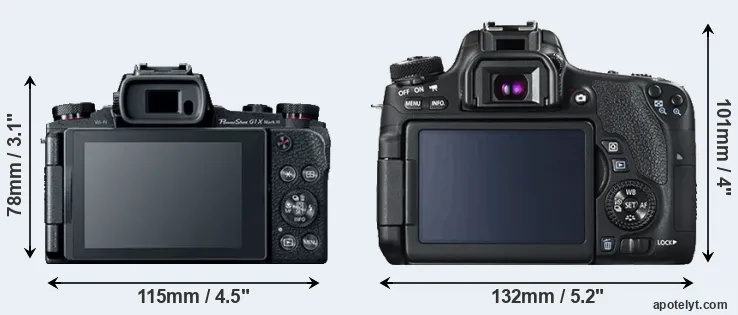 Comparison G1X Mark III or T6s rear