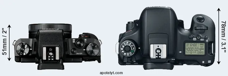 Compare G1X Mark III versus T6s top