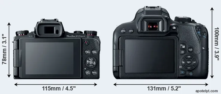 Comparison G1X Mark III or T7i rear