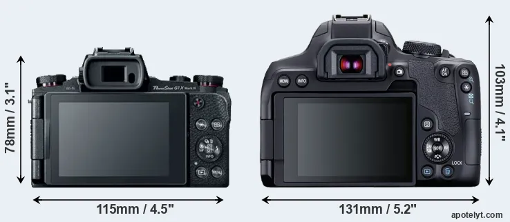 Comparison G1X Mark III or T8i rear