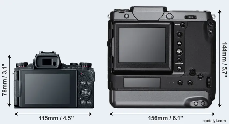 Comparison G1X Mark III or GFX 100 rear