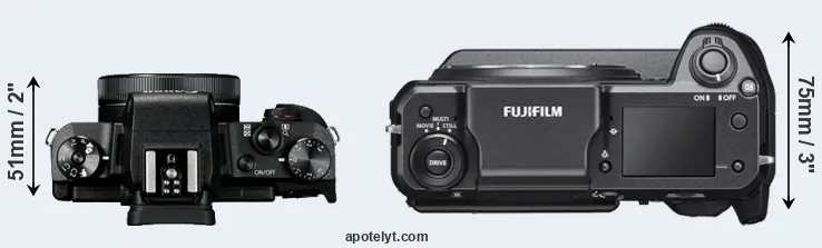 Compare G1X Mark III versus GFX 100 top