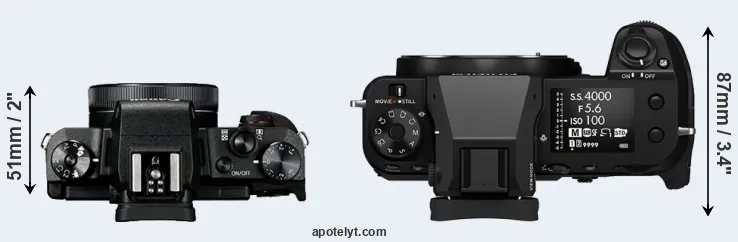 Compare G1X Mark III versus GFX 100S top