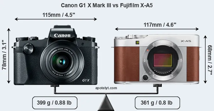 Size Canon G1 X Mark III vs Fujifilm X-A5