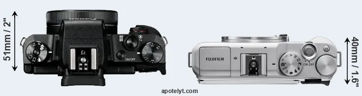 Compare G1X Mark III versus X-A5 top