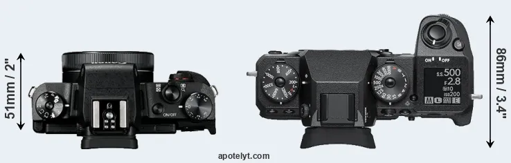 Compare G1X Mark III versus X-H1 top