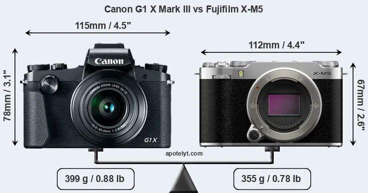 Size Canon G1 X Mark III vs Fujifilm X-M5